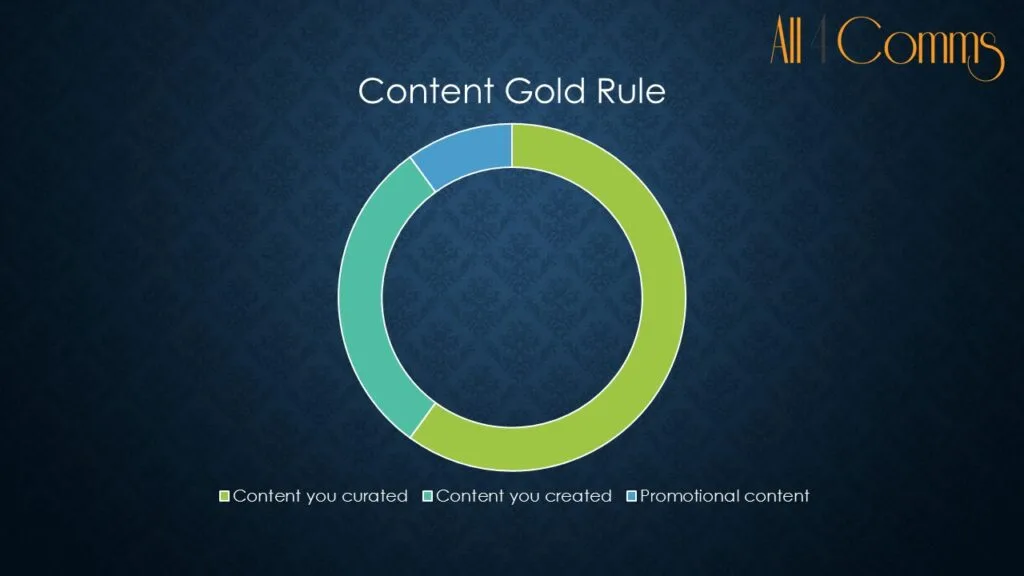 Content_Agata Elandt_All4Comms