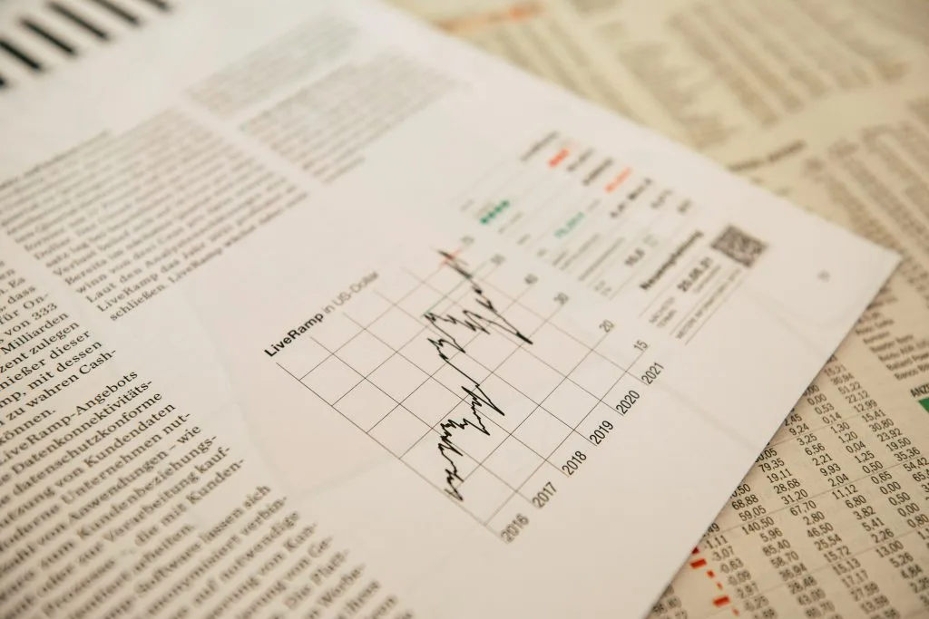 Printed financial chart showing market performance data over several years