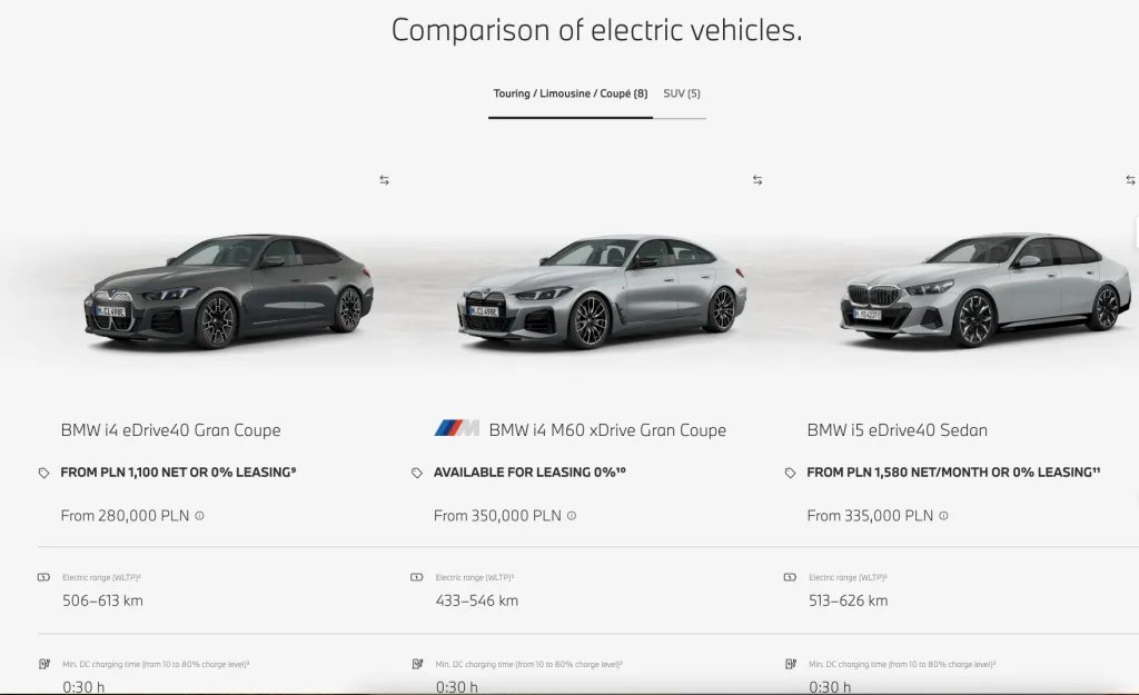 Example of educational content on the website of BMW – a comparison of parameters across different electric car models